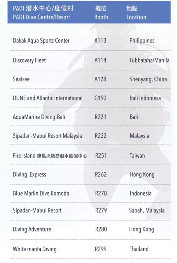 【香港 DRT丨PADI 等你！】原文轉(zhuǎn)自PADI 訂閱號