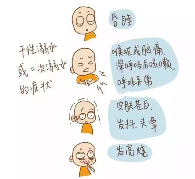 夏天玩水，一定要知道的防溺水知識！